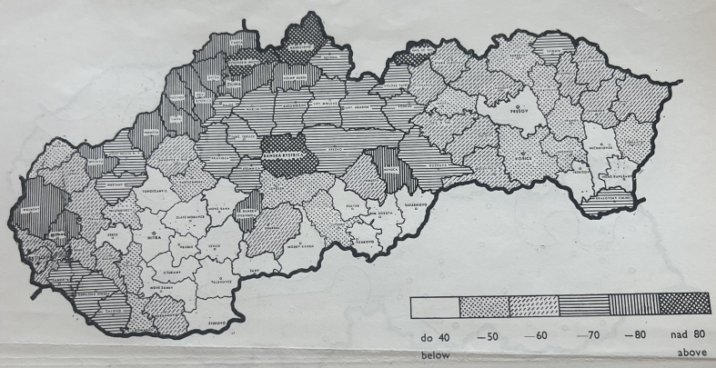 RevueMediciny.sk
